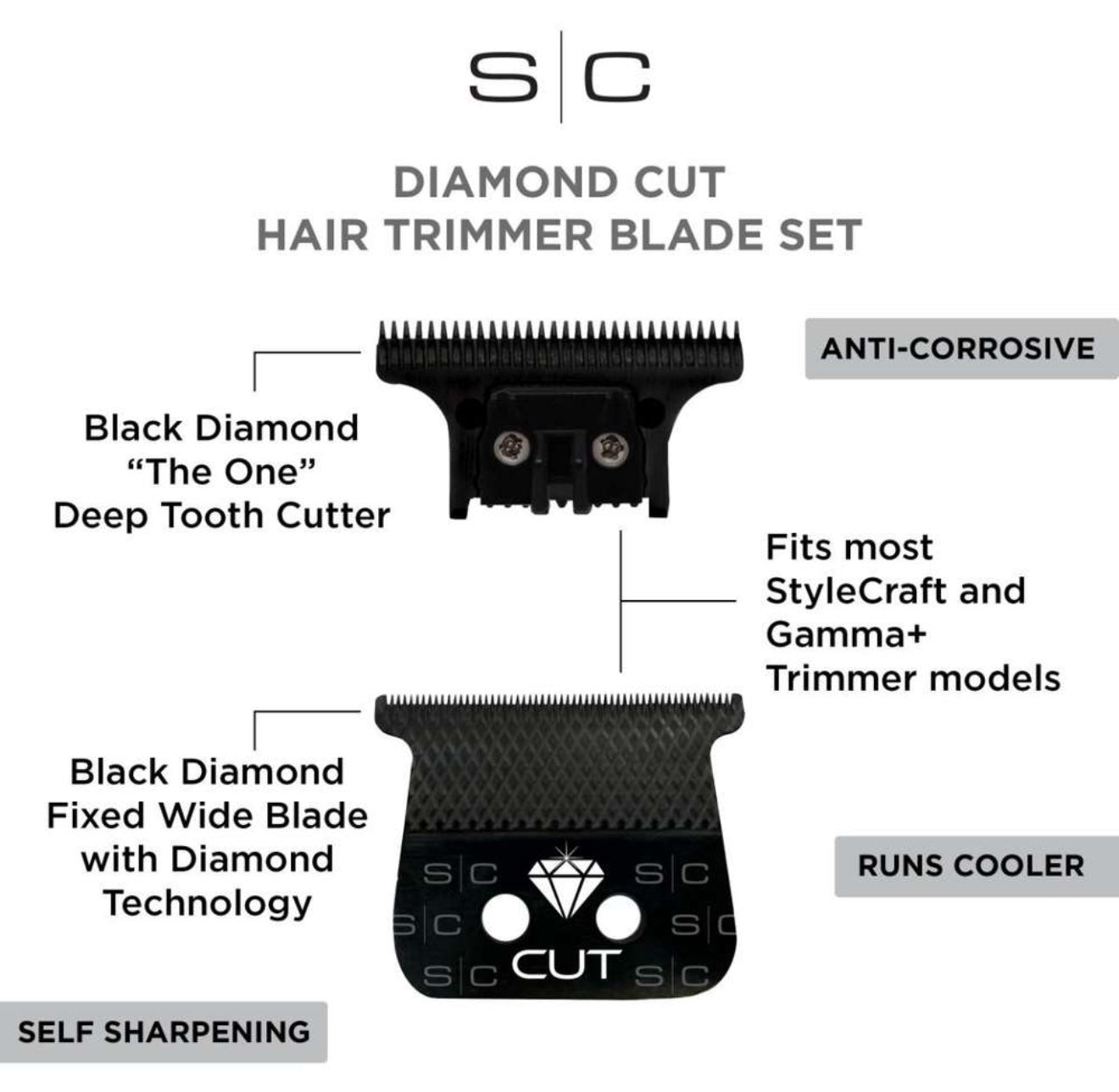 STYLECRAFT CUCHILLA PATILLERA DIAMONT CUT